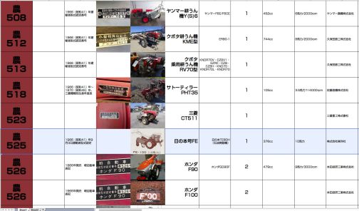 というわけで資料では小型特殊自動車運輸省型式認定番号農525号日の本号FE型となっています。シートに記入するとこうなります。