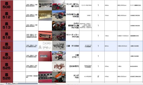 資料によればR105は小型特殊自動車運輸省型式認定番号農522号三菱R105M型となっています。そのすぐ上にもくぼたさんの乗用耕運機が見えています。この辺りは耕運機いっぱい乗用耕運機ポツポツと言ったところです。
