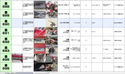 これ以上写真は望めないので3台まとめてこの写真で行ってしまいます。小型特殊自動車運輸省型式認定番号農690号コンマKT65型