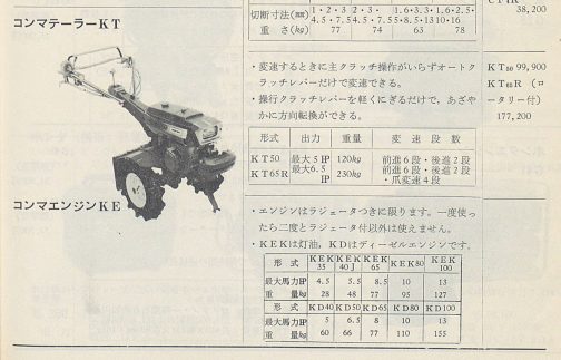 1971年の最新農業資材年鑑からコンマテーラーKT型です。