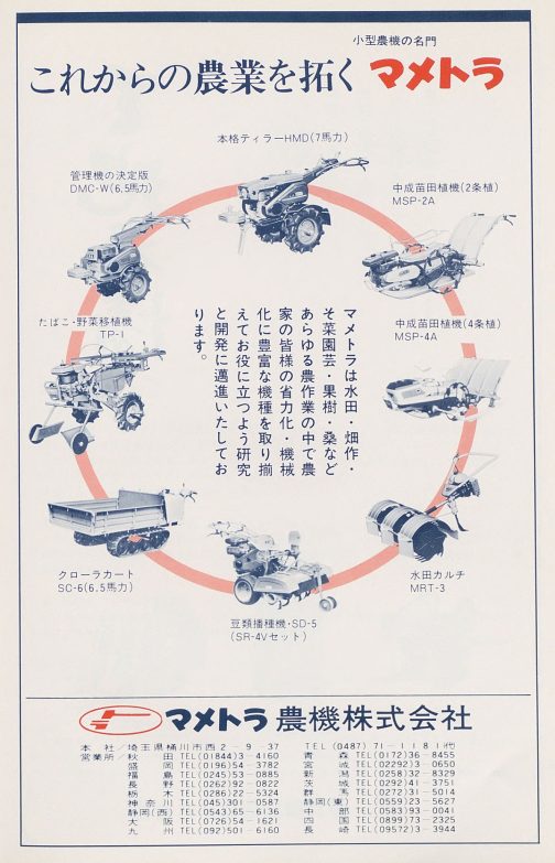 1978年農機産業21世紀への展望という本に出ていたいたマメトラ農機の広告です。当時の製品が網羅されていますね！