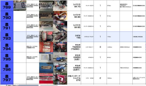 シートに記入します。小型特殊自動車運輸省型式認定番号農793号クボタT45型となっています。