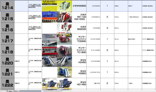 小型特殊自動車運輸省型式認定番号農1214号クボタNX800型この一群も全部コンバインです。1977、1978、1979年とこのようにコンバインはコンバインでメーカーごとに固めて認定されています。