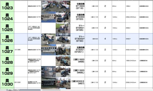 ST30は小型特殊自動車運輸省型式認定番号農1026号サトーST30型となっています。ここに入れても違和感は全くありません。本当の事がわかるまでここに置いておくことにします。