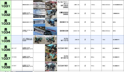 スズエM1101Dは小型特殊自動車運輸省型式認定番号農1035号スズエM1101D型ということになります。1977年生まれも佳境に入ってきているので見えている範囲は数字が繋がっています。