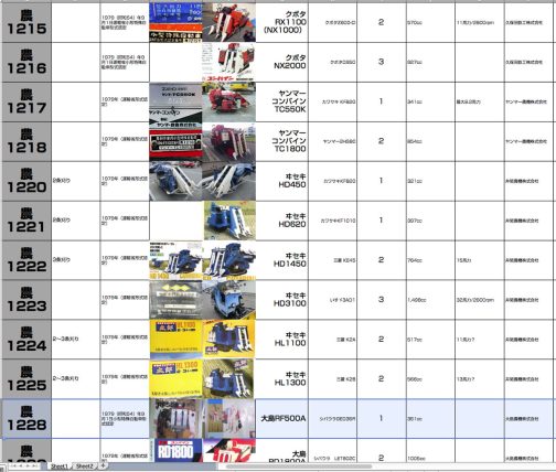 そしてシートに記入すると・・・見てください。これ全部コンバインです。数字が一部抜けていますがそれもコンバイン。クボタが2台ヤンマーが2台イセキが6台大島が2台です。1980年台トラクターの2馬力刻みほどではないですが売れ筋の2条刈りでいくつか馬力を刻んで、2〜3条刈り、3条刈りと商品ラインナップを重ねています。