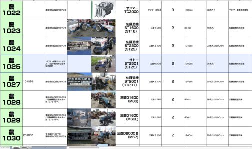 コンプリートまであと少しですが、あとは難敵ばかり残る1977年。ST2501は小型特殊自動車運輸省型式認定番号農1025号サトーST25型となっています。この次にサトーST30が来るのですがなかなか見つからないのです。