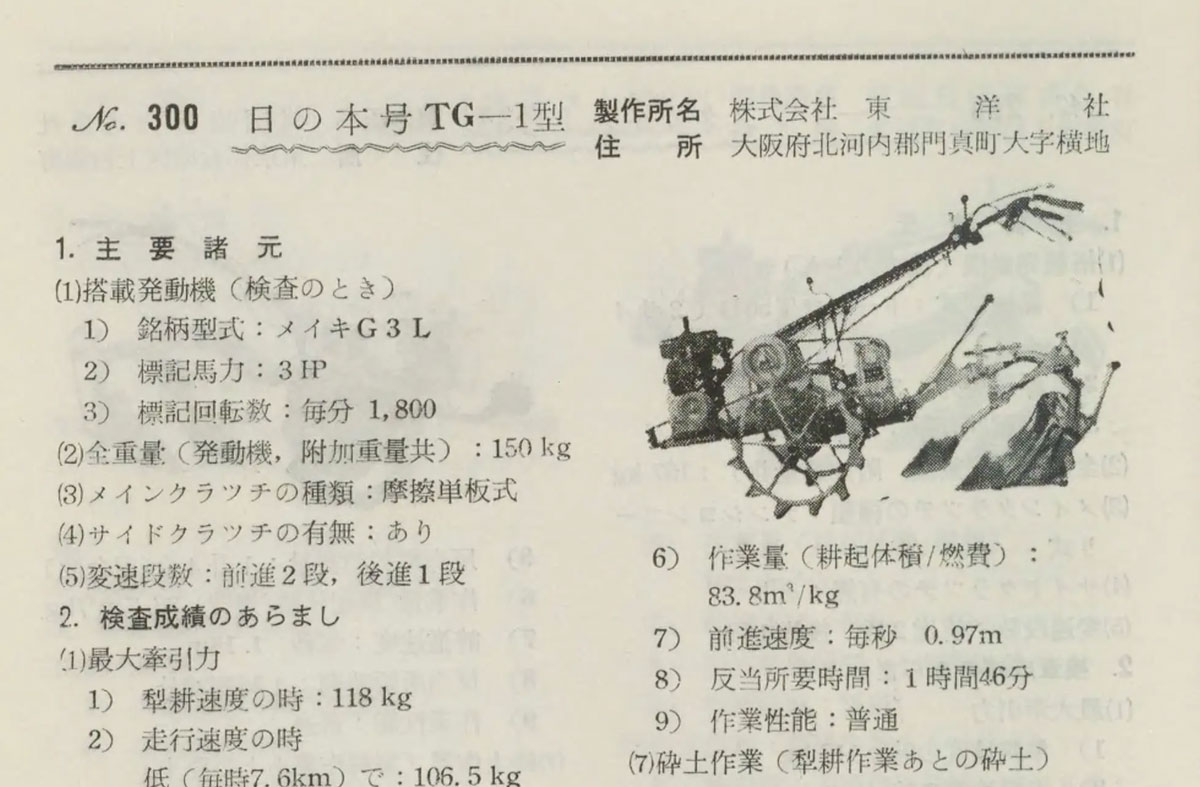 今朝は1958年農機具国営検査要覧より1958年軽自動車型式認定、日の本号TG-1です。何々号というのは農機ではありそうでそんなに無く、大抵は何々式です。今まで収録した農機の中には何々号はこの日の本号だけだと思います。「ナントカ式多いなぁ」と思った製造元の東洋社の人がちょっと違った名前をつけようと思ったのかもしれませんね。