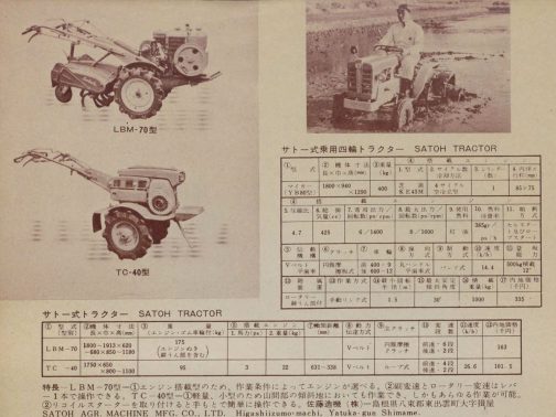 1963年農業機械図鑑より佐藤造機のページです。今回探しているのはTC40です。