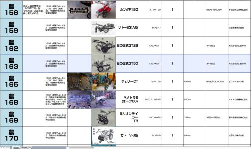 シートに記入します。農耕作業用軽自動車運輸省型式認定番号農163号日の出式GT50型となっています。表の中には資料だけでなくとても貴重な実機もちらほら見えています。