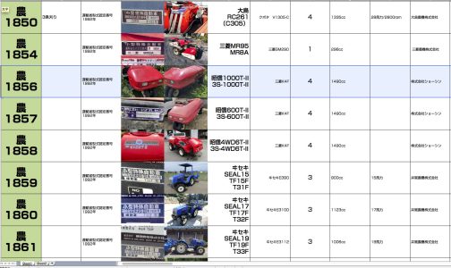 シートに記入します。小型特殊自動車運輸省型式認定番号農1856号昭信1000T-Ⅱとなっています。