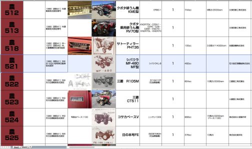 シバウラMF-480は小型特殊自動車運輸省型式認定番号農521号シバウラMF型となっています。これも全くマメトラと同じで1966年型式認定でシバウラKL-8エンジンでした。これだけなぜかマメトラのMF-480は1968年型式認定でずっと後なのでした。