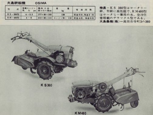 1961年農業機械図鑑の記事です。今回探しているのは左下のKM480ですが、右上の以前紹介したKS360も同時連番で型式認定されています。