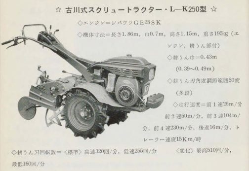 1963年ハンド・トラクタの使い方の記事から古川スクリューL-K型です。搭載エンジンはシバウラGE25SKになっていますが、1960年の認定時点ではロビンKD33A搭載ということになっていました。この記事は1963年のもので1960年近辺の3年は耕運機というカテゴリーの中では変化が激しかったので10年くらいに匹敵するのではないでしょうか?