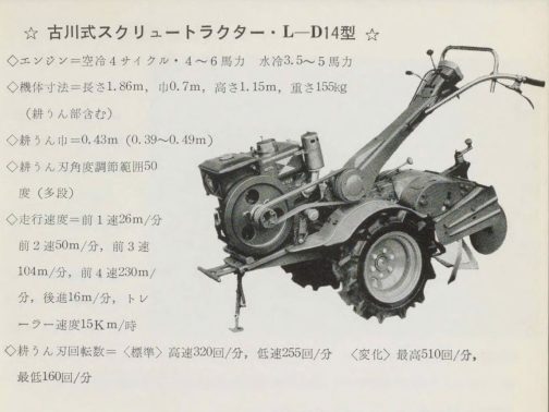 1963年ハンド・トラクタの使い方の記事から古川スクリューL-D型です。気持ちは小さな文字、スクリューなのだと思いますが正式にはスクリユーL-D型でした。昔の資料は音が詰まる小さなカタカナを大きな活字のまま印刷することが多くて（表現できないもしくは活字がなかったのだと思います）いくら探しても小さなカタカナでは検索に引っかからないことがあります。