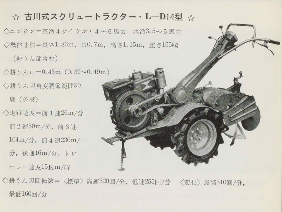 1963年ハンド・トラクタの使い方の記事から古川スクリューL-D型です。気持ちは小さな文字、スクリューなのだと思いますが正式にはスクリユーL-D型でした。昔の資料は音が詰まる小さなカタカナを大きな活字のまま印刷することが多くて（表現できないもしくは活字がなかったのだと思います）いくら探しても小さなカタカナでは検索に引っかからないことがあります。