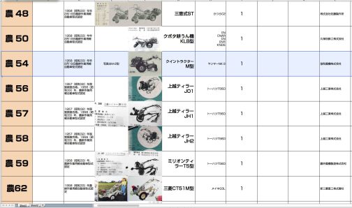 シートに記入します。最近資料の閲覧方式もでないしくはポリシーが変わったみたいで今までより捜索が難しくなってきました。この作業完遂できるかどうか怪しい感じです。開かれる方向ではなく、どんどん抱え込む方向になって何かと不便になりそうです。