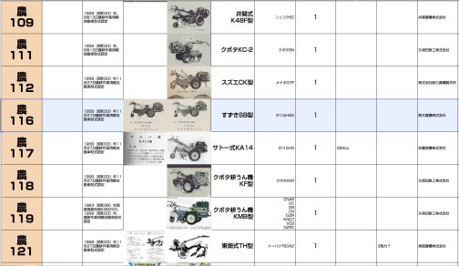 シートに記入します。すずきSB型は農耕作業用軽自動車運輸省型式認定番号農116号すずきSB型となっていて1958年型式認定でした。