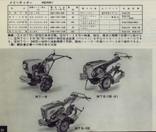 1961年農業機械図鑑メリーティラーの記事です。図には3台ありますが1番下のMTG300を探していました。