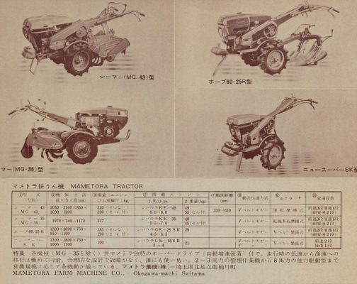 1963年農業機械図鑑の記事です。MG-43型、MG-35型、ホープ60型、ニュートラクーパーSK型とロボティックなマメトラの耕運機が4つ載っています。