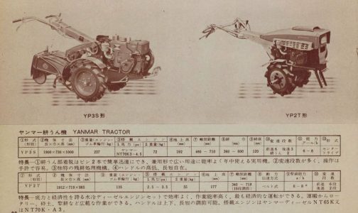 1963年農業機械図鑑の記事です。今朝探してい流のはYP3S型で左側に載っています。