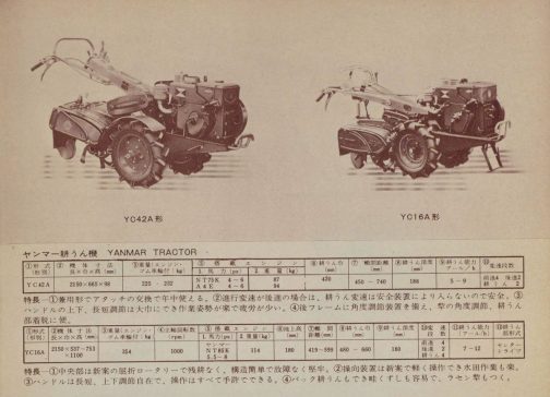 1963年農業機械図鑑の記事です。ヤンマーのYC42AとYC16Aに種類の耕運機が載っています。今朝はYC16Aの方を探しています。