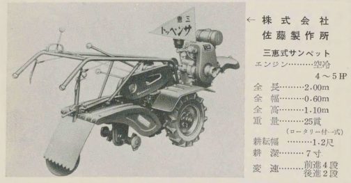 1957年耕耘機の使い方・生かし方の記事です。三恵式サンペットが載っています。