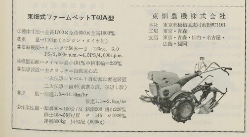 1960年やさしい農作業の実際の記事です。探しているのは東畑式T40A。以前、似たような形のT50を紹介しましたね！