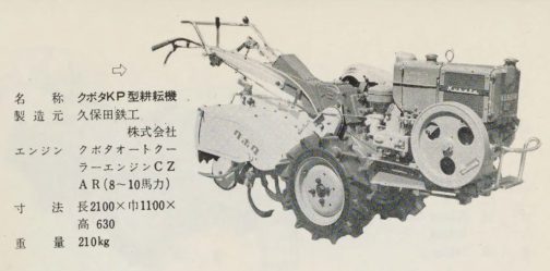 1961年動力耕耘機免許の取り方の記事です。探しているのはクボタKP型です。オークションに1台くらい出ていても良さそうなものですけど見つけられませんでした。