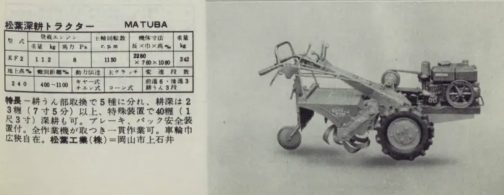 1961年農業機械図鑑の記事です。探しているのは松葉KF2です。