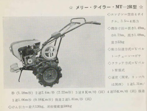 1963年ハンド・トラクタの使い方メリーティラーの記事です。MT-2Rというメリーティラーとしては複雑な名のティラーが載っています。