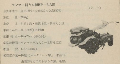 1963年農機の故障と手当ての記事からヤンマーKP3型です。