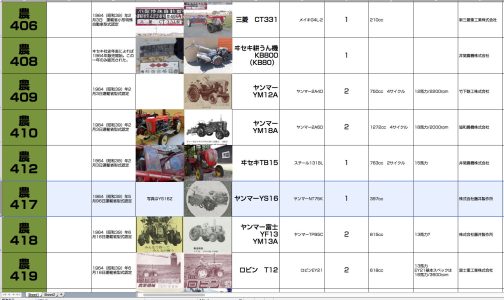 シートに記入します。小型特殊自動車運輸省型式認定番号農417号ヤンマーYS16型となっています。1964年5月認定で（5月96日となってますけど5月6日です。あとでなおしておきます）エンジンはNT75K搭載でした。