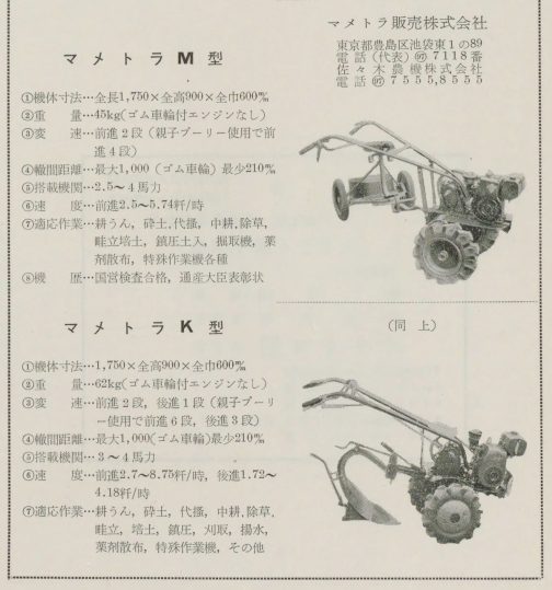 1957年図で見る農機具マメトラ販売の記事です。