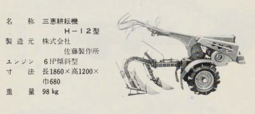 1961年動力耕耘機免許の取り方の記事です。今朝は三恵式H型を探しています。