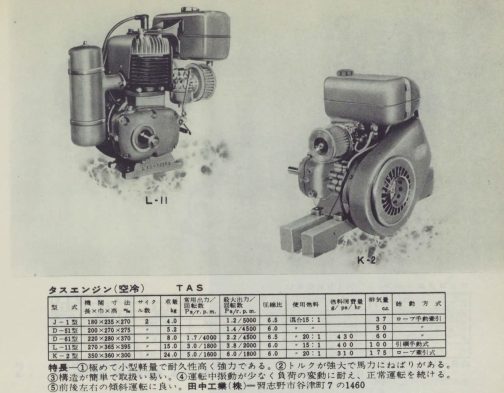 1961年農業機械図鑑の記事です。タスK-2エンジンは右下ですね。型式認定の資料はK-2Sとなっていますが、同じものでしょう。175ccの排気量です。