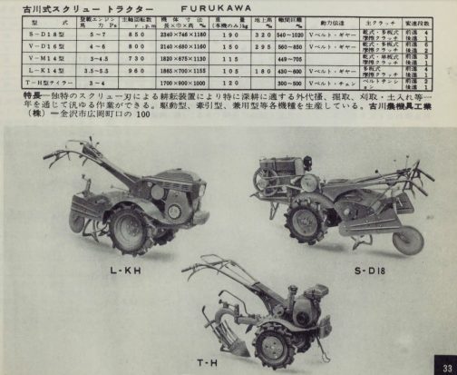 1961年農業機械図鑑古川農機具工業の記事です。探しているT-H型は下の軽量機です。