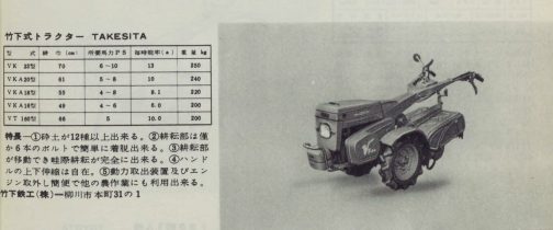 1961年農業機械図鑑の記事より竹下VT型です。