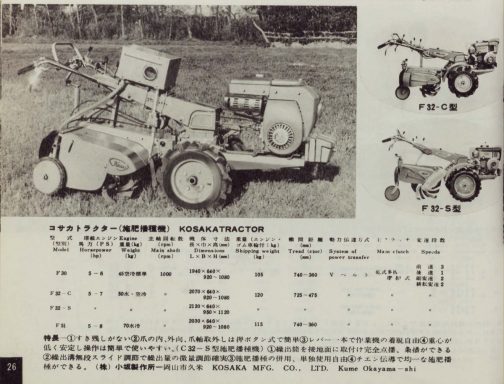 1962年農業機械図鑑小坂製作所の記事です。F30とF32-C、F32-Sが載っています。今朝探しているのはF30で、ちょうど大きな写真が載っていてラッキーです。