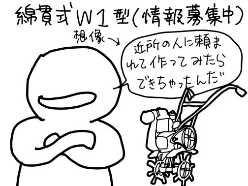 綿貫式W1型は型式認定の資料にしかなく、これ以降メーカーとしても出てきません。幻のメーカーです。地域の鍛冶屋さんが頼まれて作ったものが評判を読んで売り出した・・・ような感じではないでしょうか？どなたかメーカー、またはW1型をご存知の方、情報募集中です。