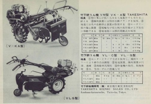 1959年農業機械図鑑竹下鉄鋼の記事です。探しているのは竹下VL-G型です。