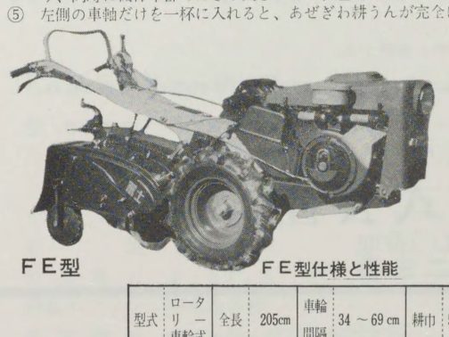 掛金っていうのがいかにも昔ですが、結局これを読むとFBとFEは大差ないようなのでこれで収録します。両者の違いはエンジンが5馬力か6馬力の違い、耕運幅の違いみたいです。