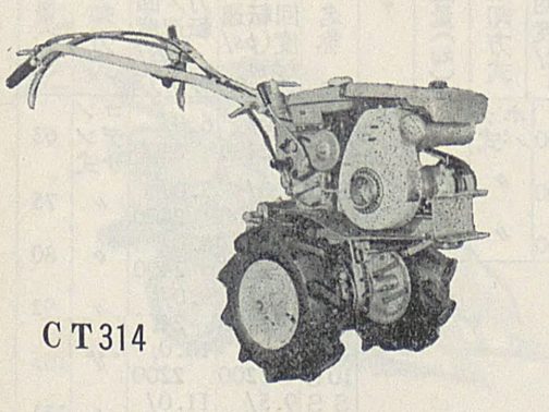 CT311は105ccという小さなガソリンエンジンを搭載していました。写真の314型も同じかそんなに大きくないエンジンを積んでいたと想像します。形も大きくは違わないでしょうしこの写真で収集です。