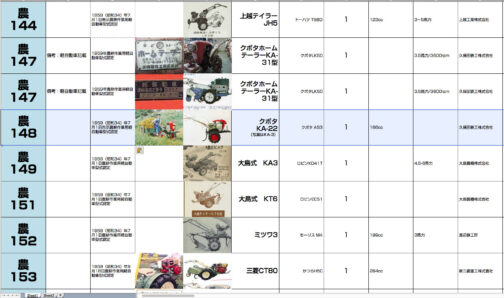 シートに記入します。小型特殊自動車運輸省型式認定番号農148号クボタKA-22型となっています。1959年型式認定でした。