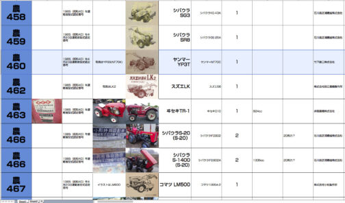 シートに記入します。農耕作業用小型特殊自動車運輸省型式認定番号農460号ヤンマーYP3T型となっています。
