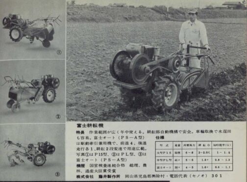 1957年農業機械図鑑富士耕耘機の記事です。今日探しているのは富士耕耘機PL型。左下③の小さな写真を見つけました。