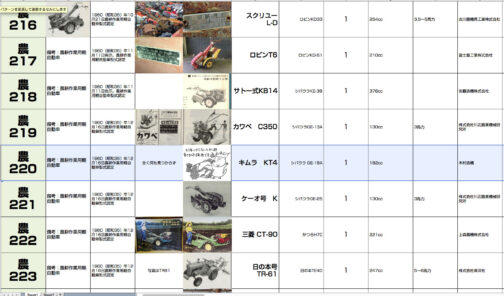 というわけで形状不明のまま収録です。農耕作業用軽自動車型式認定番号農220号キムラKT4型となっています。1960年型式認定でシバウラ GE-18A,182ccエンジン搭載でした。