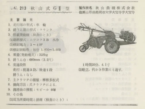 1958年農機具国営検査要覧の記事です。探しているのは秋山式RSW-16型ですが見つかりません。RSW-16はこの記事にある秋山式GⅡ型と同じニッコク3Bを搭載しています。GⅡ型は耕運幅が660mm2.2尺とあります。おそらくRSW-16はその数字から1.6尺480mmほどではないかと想像できます。同じエンジンなのに耕運幅が小さいと言うことは、もしかしたらGⅡ型のクランク式の耕耘機構ではなく力を喰うロータリー式の耕運機構だったかもしれません。