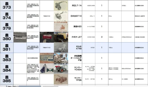 シートに収録します。農耕作業用小型特殊自動車運輸省認定番号農381号ヰセキKT45型となっています。1963年型式認定でKF351 （いくつかの違う記述があり間違っている可能性あり）169ccエンジン搭載でした。	 	 	 	 	 	 	 	 