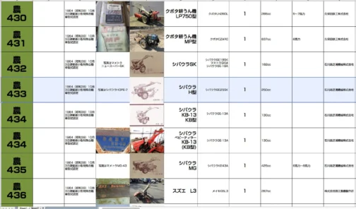 というわけでシートに収録します。農耕作業用小型特殊自動車運輸省認定番号農433号シバウラH型となっています。1964年型式認定でシバウラGE25SK 250ccエンジン搭載でした。
